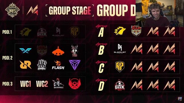 M5 GROUP DRAW смотреть онлайн