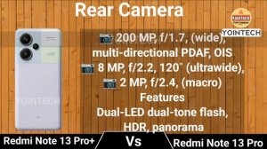 Xiaomi Redmi Note 13 Pro 5G vs Xiaomi Redmi Note 13 Pro+ 5G