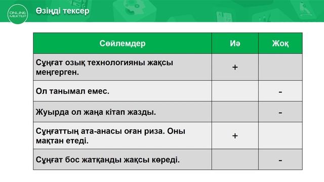 4 класс. Қазақ тілі. Өнертапқыш бала. 18.05.2020 смотреть онлайн