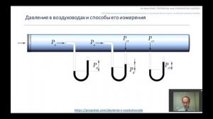 Т-2 Эпюры давления в системах вентиляции (Video 12)