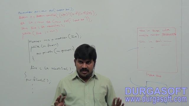 Core Java With OCJP/SCJP: RegularExpresions Part-4 || How to use Regular Expresions