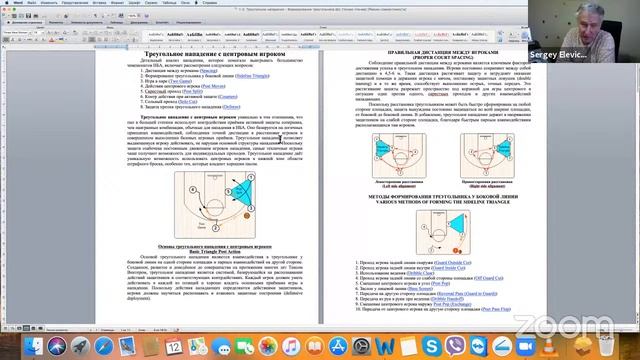 Онлайн-семинар для тренеров и специалистов ФСО, участвующих в подготовке СР по баскетболу смотреть онлайн