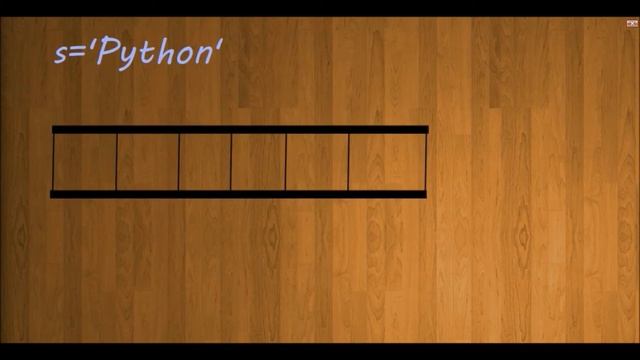10. Datatypes in Python Lecture 4- bool and str datatype