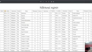 Проект электроснабжения частного дома в Московскую область