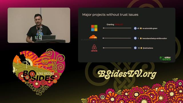 GF - Actions have consequences: The overlooked Security Risks in 3rd party GitHub Actions смотреть онлайн