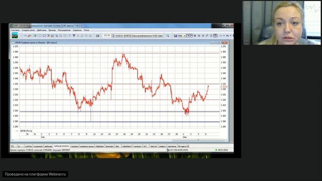 Торговля валютой на Московской бирже - Юлиана Сорокина (06.03.18) смотреть онлайн
