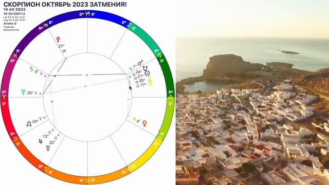 МОЩНЫЕ ПЕРЕМЕНЫ?СКОРПИОН ОКТЯБРЬ 2023/СКОРПИОН ГОРОСКОП НА ОКТЯБРЬ 2023/СОЛНЕЧНОЕ ЗАТМЕНИЕ ЛУННОЕ смотреть онлайн