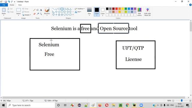 Selenium is a free and Open Source tool (Selenium Python - Session 12)