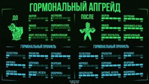 Воздержание . Часть 1 . Целибат . Половое воздержание . Мужская сила . Рукоблудие