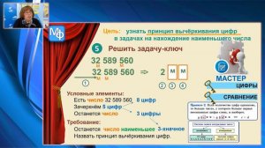 Институт Петерсон Математический театр 3 класс Начальная школа 15.04.2021