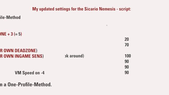 Tips and Tricks | Sicario Nemesis | AI Assist Settings | Aim Assist: Black Ops | The PopN Method смотреть онлайн