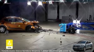 Dacia Logan crash test (1 2 3) all generations (Euro NCAP)