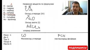 Как составить название вещества по химической формуле, название соединения, назвать формулу.