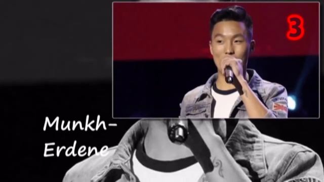 Низкие мужские голоса. ТОП - 5 смотреть онлайн