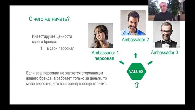 Brand Introduction Этимология Бренда смотреть онлайн