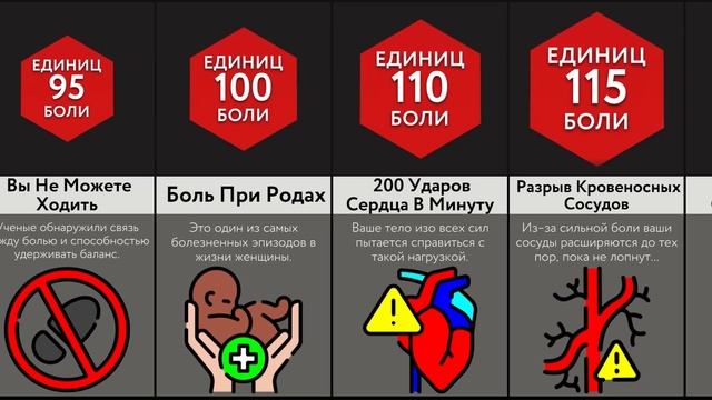 Вы При Разной Боли смотреть онлайн