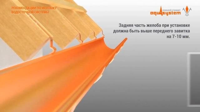 Водосточная система Аквасистем. Монтаж. Инструкция