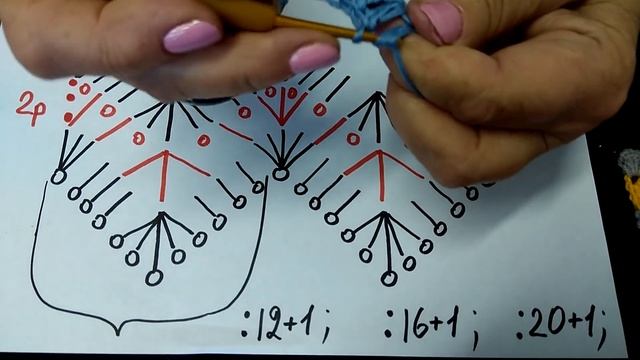 "Афганское вязание". Мастер-класс по вязанию от О. С. Литвиной. смотреть онлайн