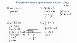 Иррациональные неравенства (основные типы)