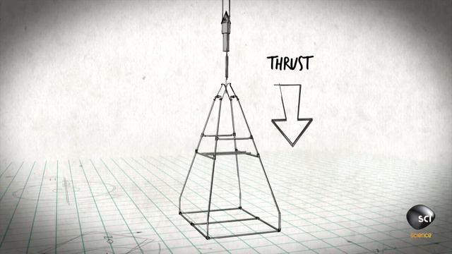 Goddard's Rocket Innovations смотреть онлайн