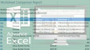 Benefits to Learn Advanced Excel | High Paying jobs in Computer learn Advance Excel