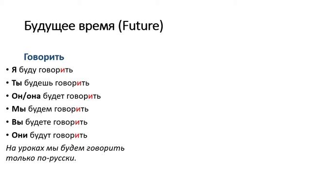 РКИ. Учим русские глаголы _говорить_ и _сказать_ (to speak, to say) А1_Trim