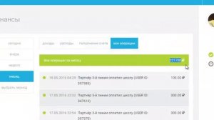 Заработать в интернете 33 тыс рублей за день или 221 тыс рублей за месяц реально?