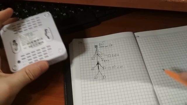 ONU - оптический абонентский терминал. Как устроен, как работает. Разбираем онушку. смотреть онлайн