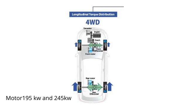 pajero sport next 2024 смотреть онлайн