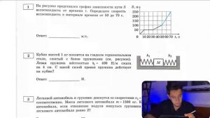 На рисунке представлен график зависимости пути S велосипедиста от времени t. Определите скорость -