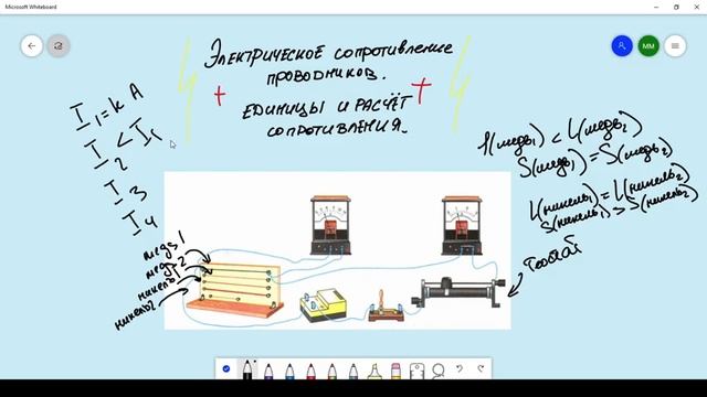 Электрическое сопротивление проводников. Единицы и расчёт сопротивления | Физика