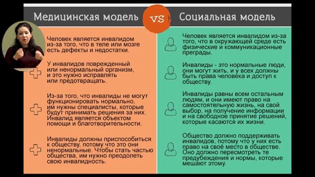 Наталья Попова - «Инклюзия. Идентичность. Театр»