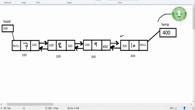 Reverse Doubly linked list (Method 1) in c++ (Implementation) in Hindi/Urdu || Skill tech edu смотреть онлайн