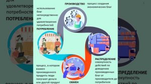 Экономика как хозяйство