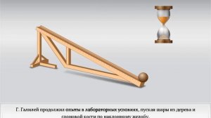 Опыты Галилея