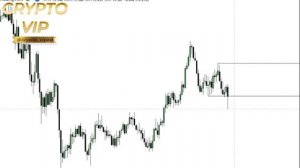 Семинар 2 | Sancho DT - Концепции Smart Money и Price Action