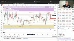 ? Bitget AMA с партнером: Павел Казанцев