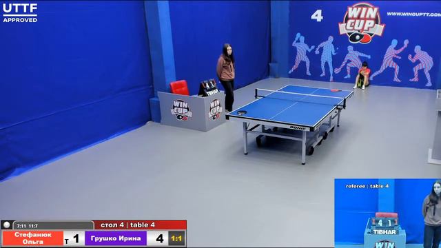 13:00 Стефанюк Ольга 3-2 Грушко Ирина стол 4 Юг-1 04.11.20 смотреть онлайн