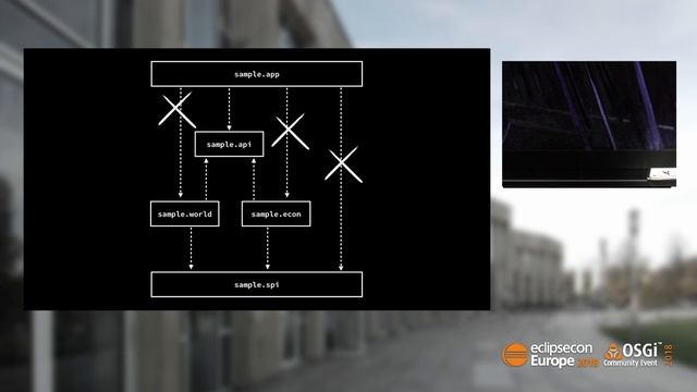 Java Modules meet Dependency Injection | EclipseCon Europe 2018 смотреть онлайн