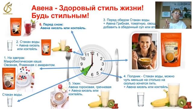 Презентация Компании Festive Sunrise и ее продукта смотреть онлайн