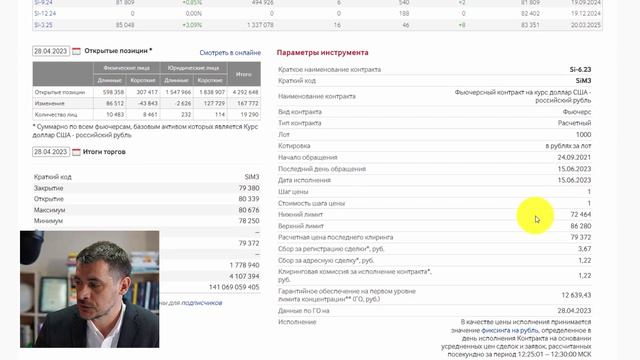 Как получить статус квалифицированного инвестора по обороту, короткая инструкция
