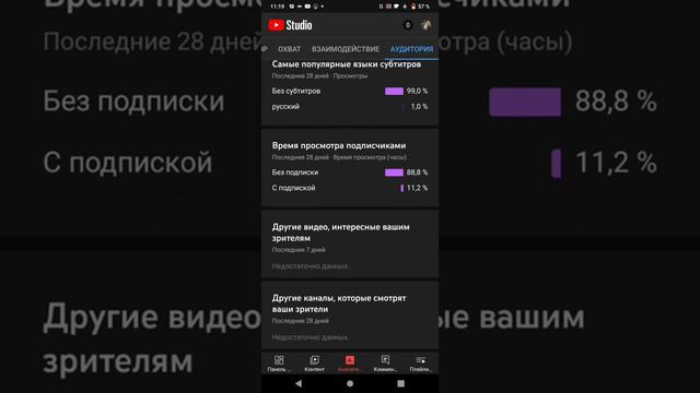 как проверить сколько вас процентов смотрят без подписки смотреть онлайн