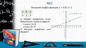 Линейная функция ее график и свойства (7 класс. Алгебра)