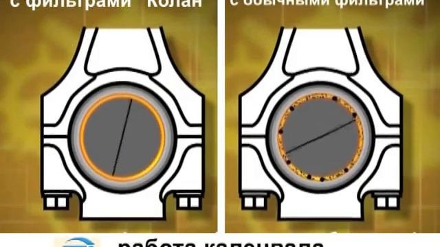 ФИЛЬТР КОЛАН