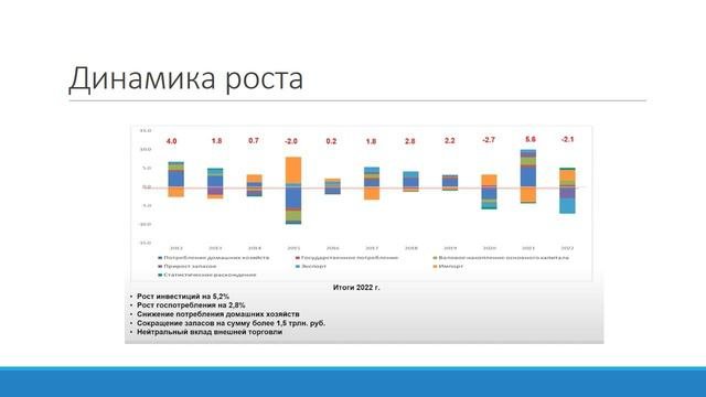 Доклад_Бабичев