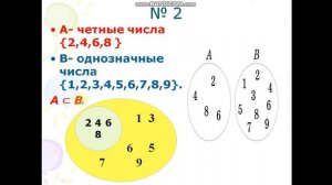 Математика. 3 класс . Тема:"Подмножество"-обьяснение новой темы.