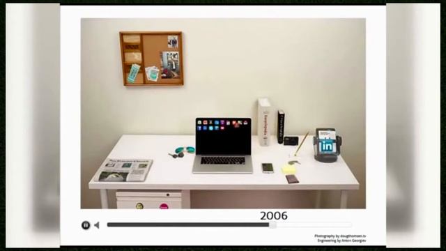 Изменение рабочего стола за последние 35 лет! Юмор. Приколы про котов. Лучшее дня! Топ 2015 смотреть онлайн