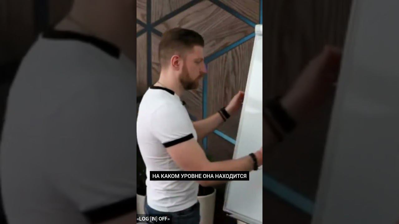 Спиральная динамика развития компаний #бизнес #прибыль #компания