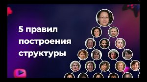 Как правильно строить структуру в Атоми | Денис Зинин