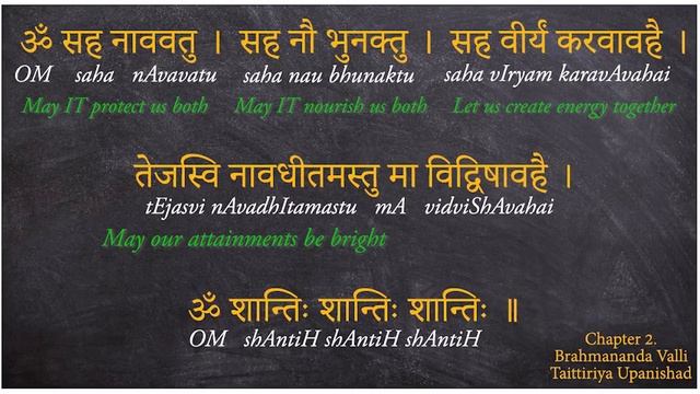sahanavavatu- Common Errors& Complete Meaning